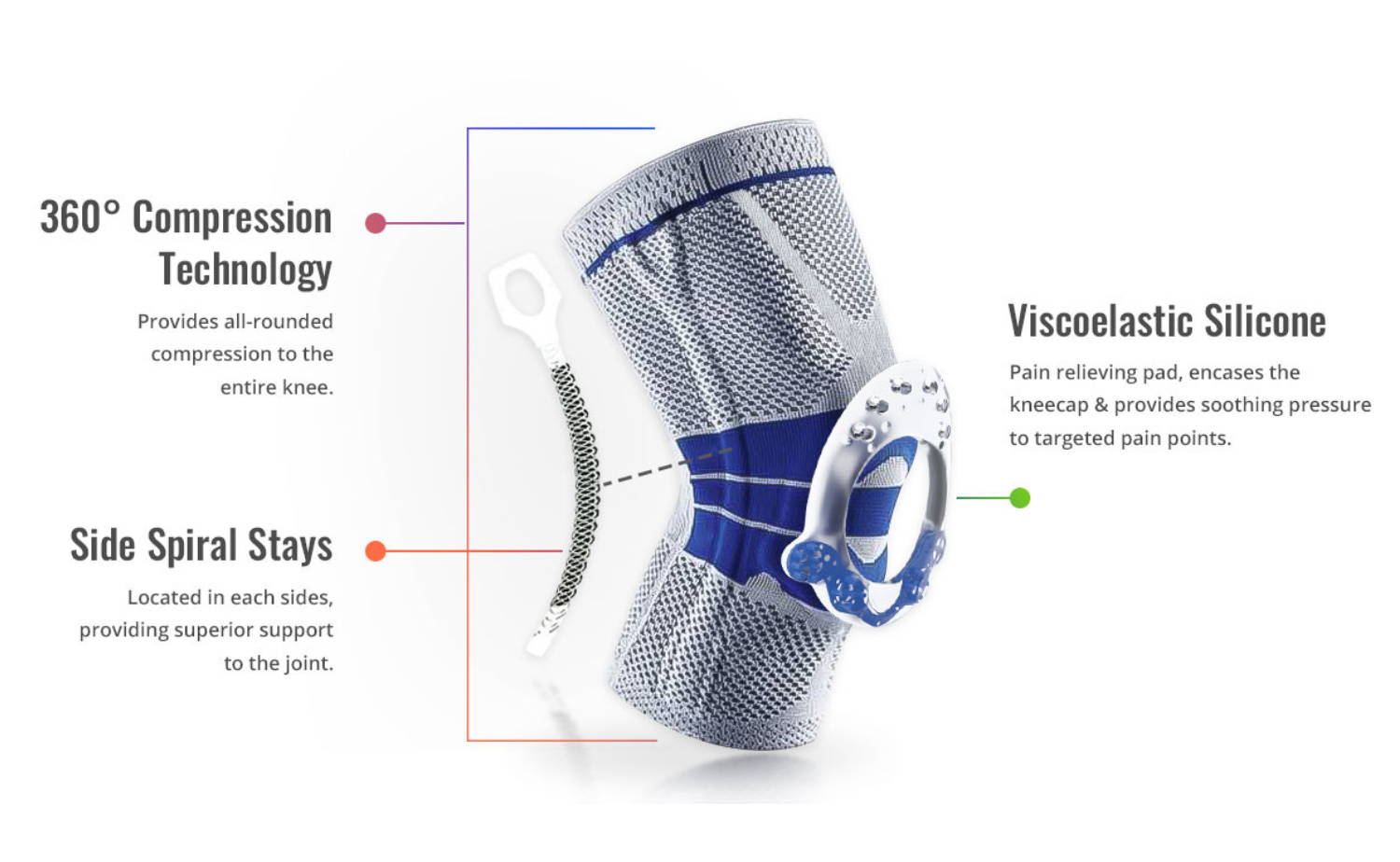 How Tight Should You Wear Knee Sleeves for Optimal Results? Koprez®